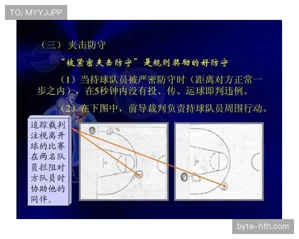 全面解析篮球中线规则具体定义与常见违例情形判定标准